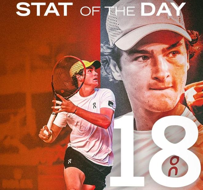 进一步提升 进一步提升