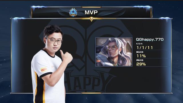 保证了球员 保证了球员